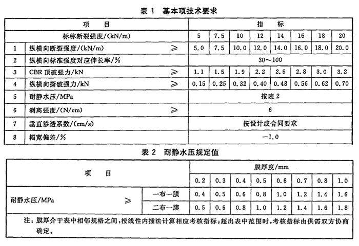 参数表.jpg 参数表.jpg